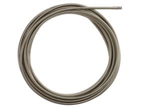 13 mm x 15.2 m ICCE