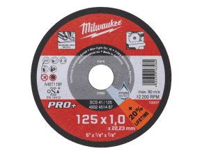 SCS 41 / 125 x 1 x 22 mm - 1 pc